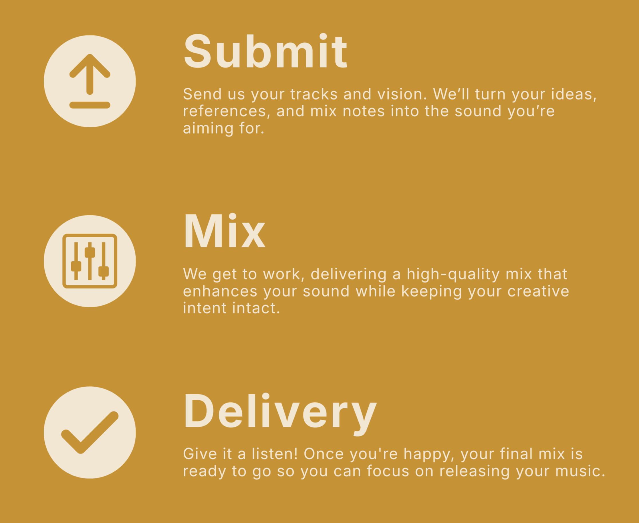 How It Works How It Works Instructions